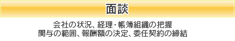 面談